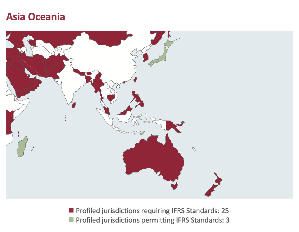 IFRS-Asia-Oceania